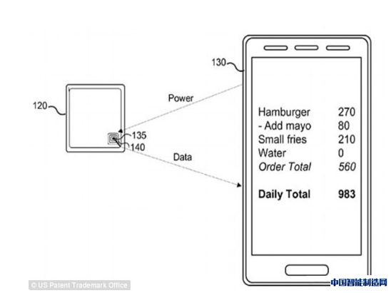 新专利RFID技术面世，苹果计划进军食品健康市场